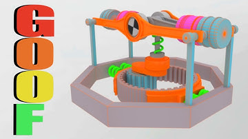 The Goof Engine - Cheetah 3D