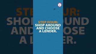 How To Get A Loan In 60 Seconds! | Quicken Loans #housingloan #loans #homebuying #dreamhome