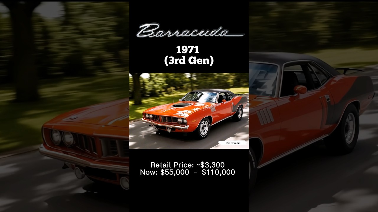 Plymouth Barracuda Evolution (1964-1974)