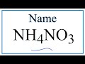 Polyatomic Ions and Their Charges