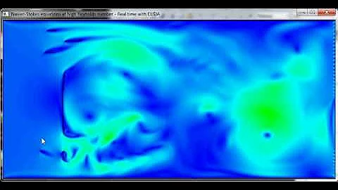 High-Performance time-dependent Lattice Boltzmann Navier-Stokes flow on GPU !