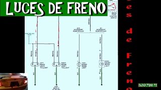 Luces De Freno Circuito Electrico Y Tips De Diagnostico