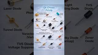 All Type Diode Explained in Hindi | Rectifier, Zener, LED, Photodiode |#viral #trending #electrical