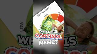 What Is Cortisol Meme shorts trending viral cortisol memes fyp