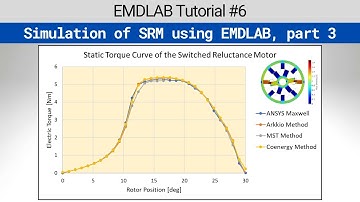 Tutorial 6: magneto-static analysis of a switched reluctance motor using EMDLAB software, part 3