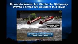 What Are Mountain Waves - Part 1