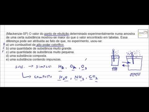 Vídeo: O dióxido de carbono tem um ponto de ebulição?