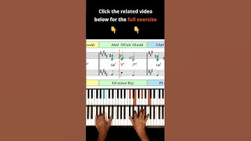 Master the Minor 2-5-1 Progressions in 12 Keys – Quick Preview
