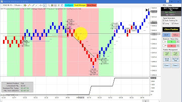Consistency& Chart Selection Discussion BWT Autotrader VLog #544 100% Automated Trading Ninja Trader