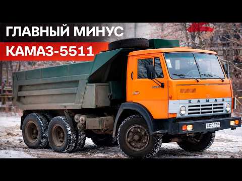 Видео на YouTube