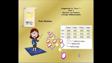 Computación II - Clase 7-  Parte 2 - Matrices  o Arreglos Bidimensionales