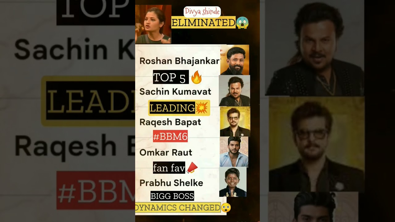 BIGG BOSS 6 marathi divya shinde eliminated😱house dynamics changed💥🔥