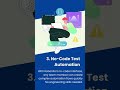5 Ways Robonito Supercharges Your QA Team’s Productivity   #programming #webdevelopment #developer