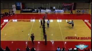 Blocker Eye Sequencing Drill Profile