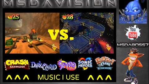 Solar Reactor - Wrath of Cortex Remix