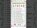 Simple Verbs for Kids | Make Sentences for Kids | Action Verbs for Kids |  Make Sentence | Verb