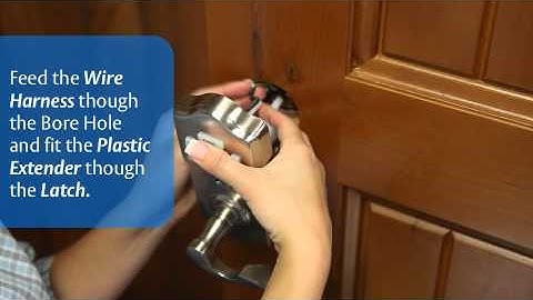 Keypad - How to Install