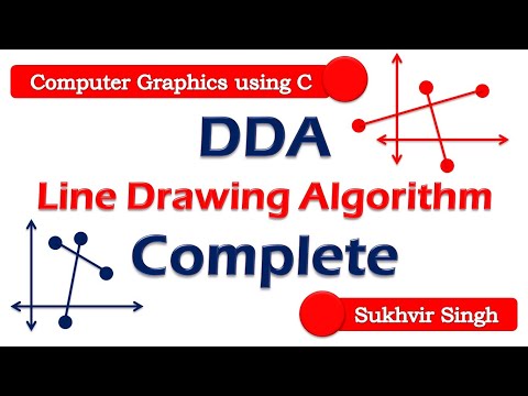 DDA Line Drawing Algorithm