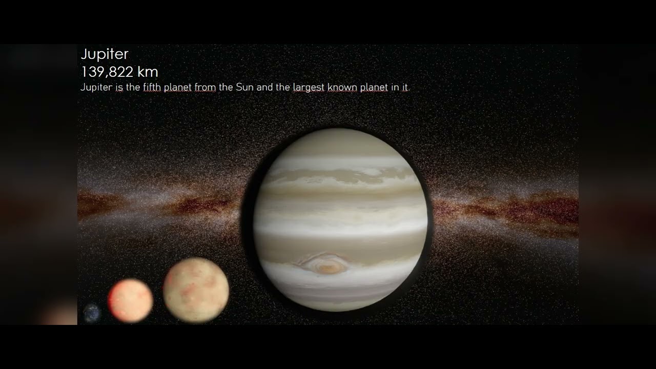 Kepler 277 System Size Comparison