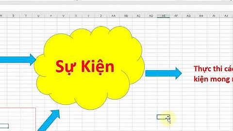VBA Exel|Macro|Bài 23| Lập Trình Sự Kiện Trong VBA |Phần 1