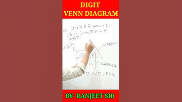 VENN DIAGRAM  reasoning  #bpsc #exam  #shorts #trending