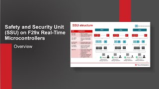 Safety and Security Unit (SSU) on F29x Real-Time MCUs