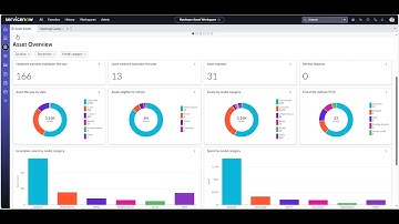 ServiceNow - Hardware Asset Refresh