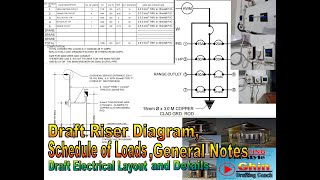Drawing Exercise 29: How to Draft Riser Diagram, Schedule of loads and General Notes in AutoCAD