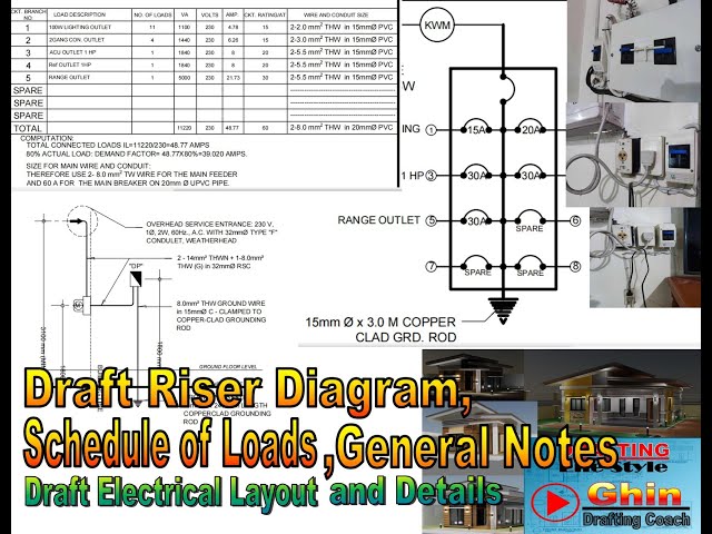 Access Control Riser Diagrams 42 Electrical Riser Diagram Te