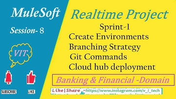 MuleSoft | Realtime Project -Session-8| #vitechtalks | Sprint-1 Branching Strategy | Git commands