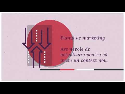 Video: Ce se întâmplă în etapa de implementare a planului de marketing?