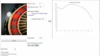 Kleine Roulettesimulation in HTML und Javascript