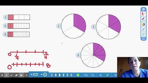 Fractions by The Math Learning Center