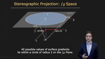 Stereographic Projection | Shape from Shading