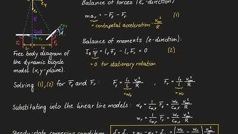 Vehicle Dynamics & Control - 12 Understeer gradient