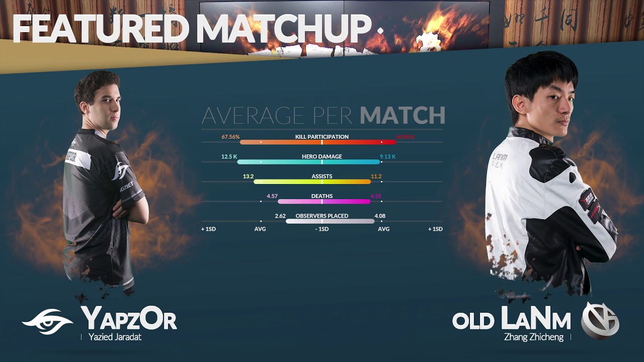 Vici Gaming vs Team Secret Game 1  - DAC 2018 Main Event Day 1