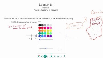 Saxon Algebra 1 - 3rd edition - Lesson 64