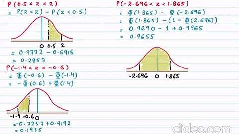A Level Math 9709 - S1 - Normal Dist - Finding Probability Lecture 3 by Sir Ahsan Abdullah Patel