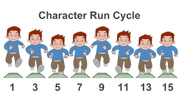 Flash Animation Tutorial - Front Run Cycle