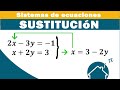 ⭐️ Resolver Sistemas de ecuaciones ⭐️ Método SUSTITUCION