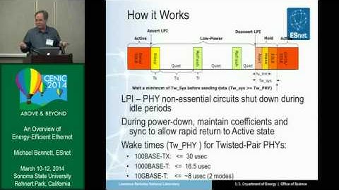 2014 Conference: An Overview of Energy‐Efficient Ethernet