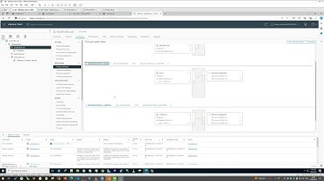 VMware vSphere 8 |  NIC Teaming | Standard vSwitch