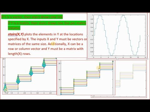 Stair plot in matlab? Stair graph features & properties? [Lecture-17 ...