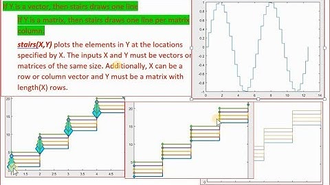 Stair plot in matlab? Stair graph features & properties? [Lecture-17/part-3/section-A]
