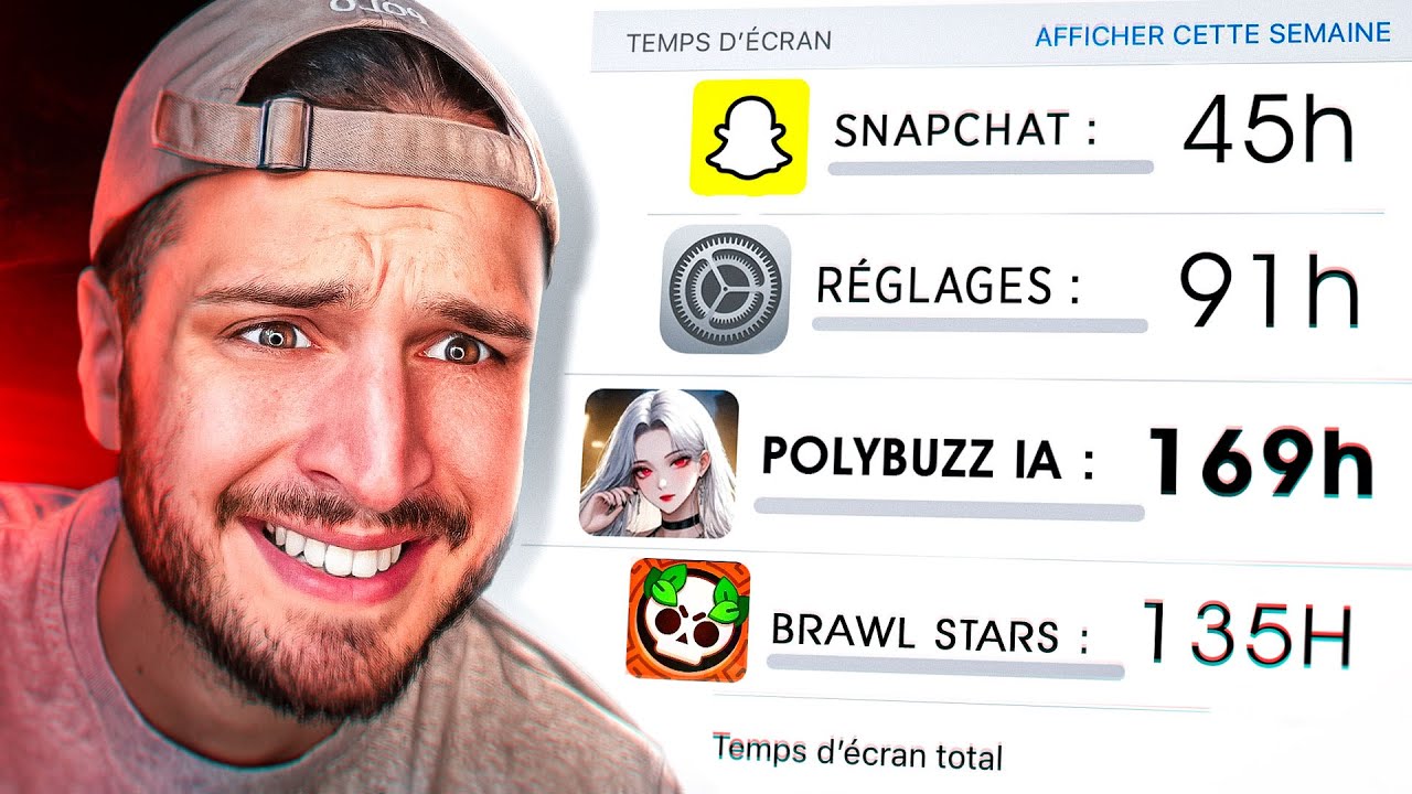 Je juge vos PIRES TEMPS D'ÉCRAN (je vous partage mon temps d'écran sur chrome...) #7