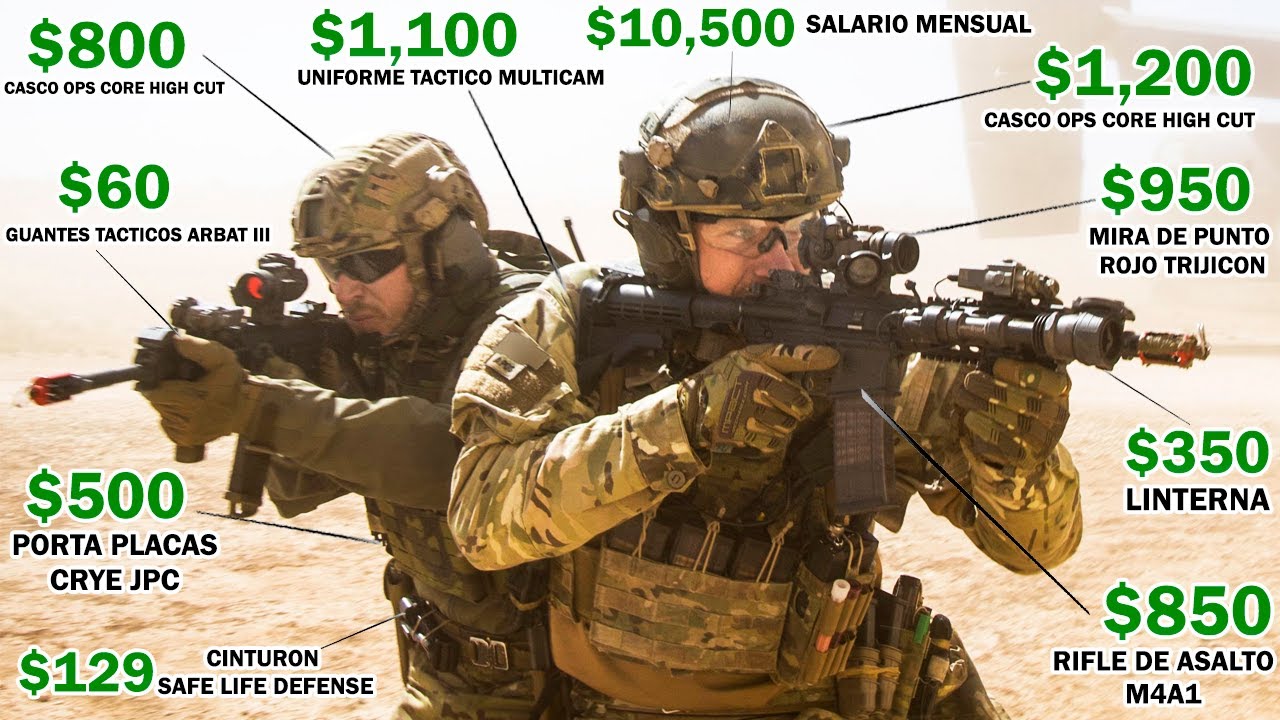 Cuanto Cuesta Equipar A Un Soldado Americano