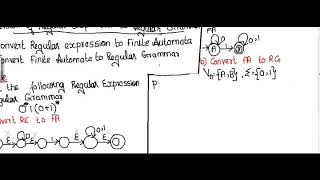 44. REGULAR EXPRESSION TO REGULAR GRAMMAR WITH EXAMPLE