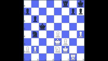 How to solve Chess.com today