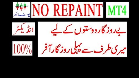 MT4 indicator for forex trading 171  Wolfe Wave