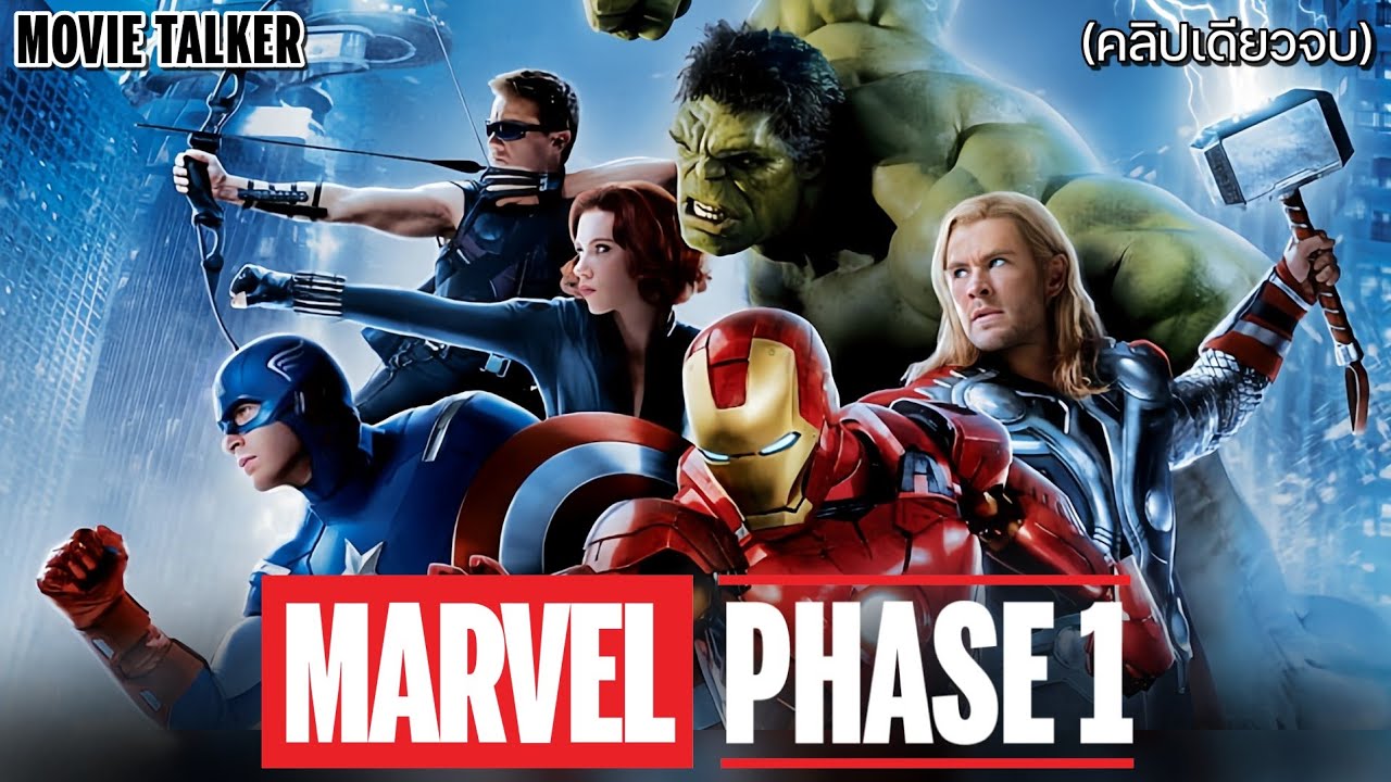 รวมหนัง Marvel Cinematic Universe : Phase 1 | สปอยหนัง